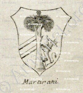 MARTINANI