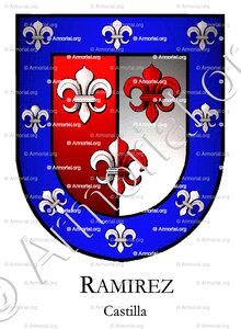 RAMIREZ
