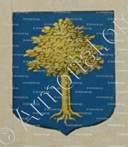 Habitants de Nouaillard (Novillard) (Alsace)