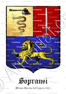 SOPRANSI