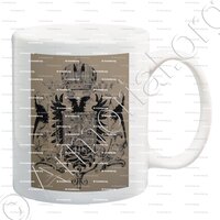 mug-KAISERTHUM OESTERREICH_Das Heilige Roemische Reich._Österreich