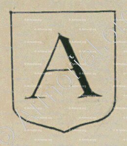 Habitants du lieu d'Aspach (Alsace)