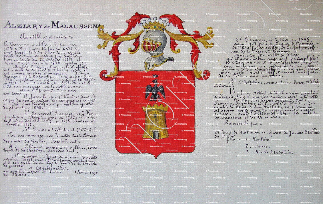 ALZIARI de MALAUSSENE_Armorial Nice. (J. Casal, 1903) (Bibl. mun. de Nice)_France (i)