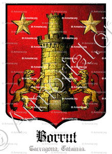 BORRUT