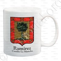 mug-RAMIREZ_Castilla-La Mancha._España
