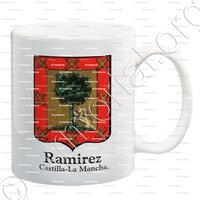 mug-RAMIREZ_Castilla-La Mancha._España