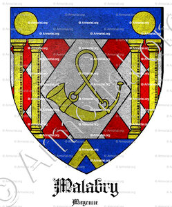 MALABRY