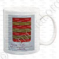 mug-De FLI _Armorial Nice. (J. Casal, 1903) (Bibl. mun. de Nice)_France (i)
