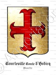 COURTEVILLE Cte d'HODICQ (Picardie)