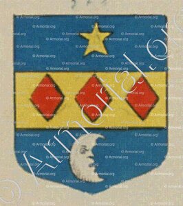 Habitants du village de Burckevald (Birkenwald) (Alsace)