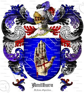 AMILBURU