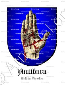 AMILBURU