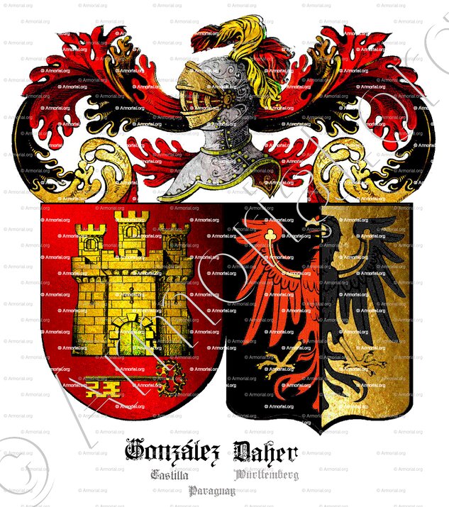 GONZALEZ DAHER_Castilla, Württemberg_Paraguay_Paraguay ()