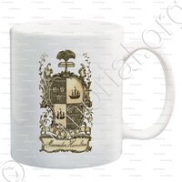 mug-HAMILTON_Alexander Hamilton. Île de Niévès, New York. _Lesser Antilles. United of America.