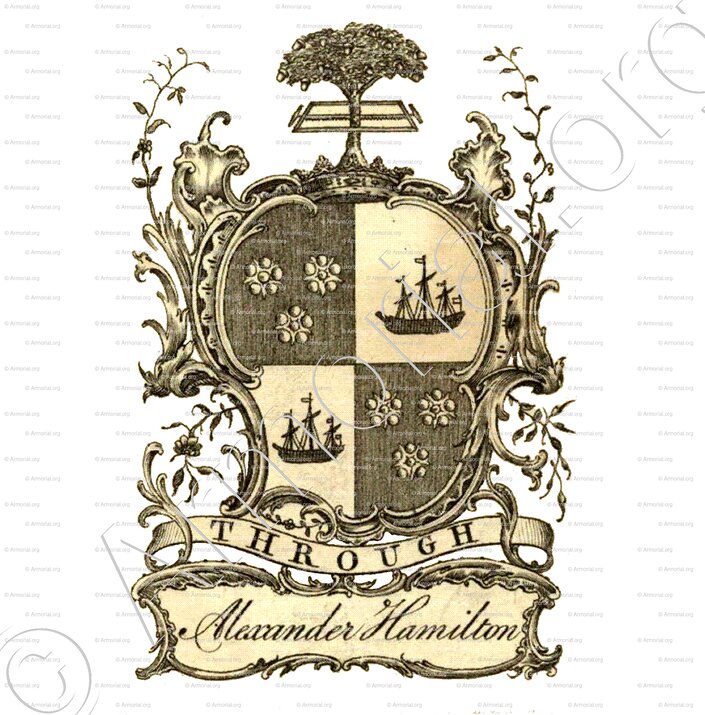 HAMILTON_Alexander Hamilton. Île de Niévès, New York. _Lesser Antilles. United of America.