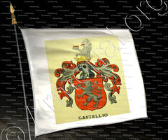 drapeau-CASTELLIO_Wappenbuch der Stadt Basel . B.Meyer Knaus 1880_Schweiz