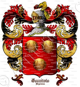 GOMITOLO