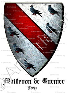 MATHEVON de CURNIER