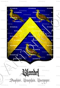 BLONDEL