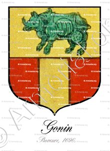 GONIN