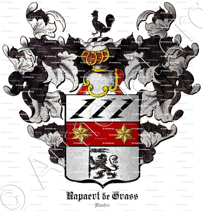 RAPAERT DE GRASS_Vlaanderen (Spaanse Nederlanden)_België (1)