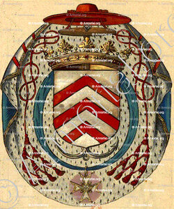 Du PLESSIS de RICHELIEU