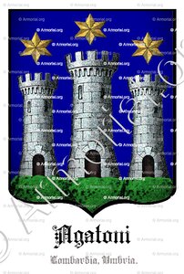 AGATONI