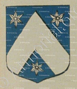 Habitants du village de Rumersweiller (Alsace)