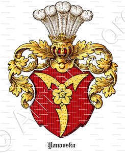 YANOVSKA  (Petite-Russie)