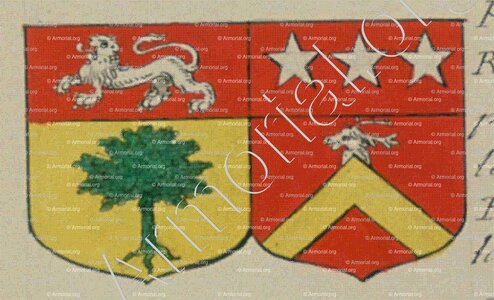 PEZOT de la BUSSIERE et PARASTRE de CHANNERY sa femme