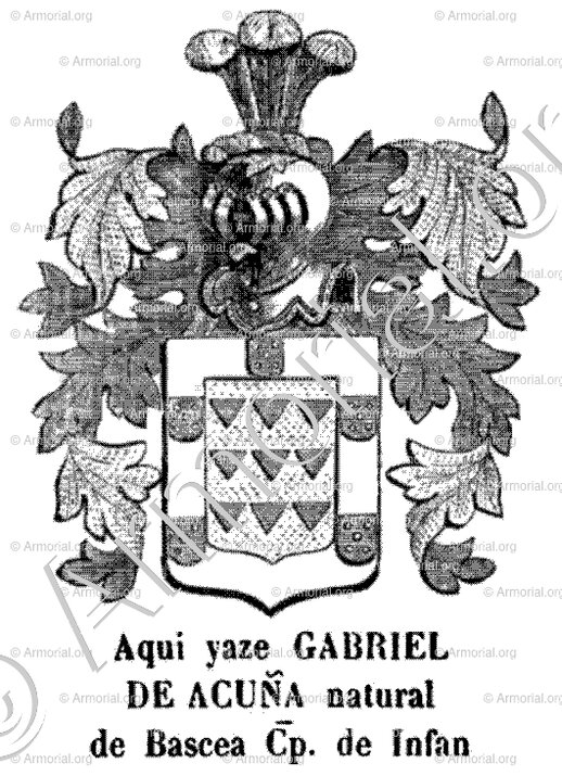 de ACUÑA_Antwerpen. Natural de Bascea._België