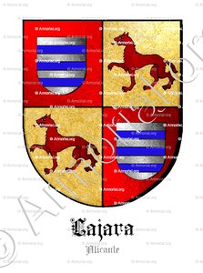 LAJARA