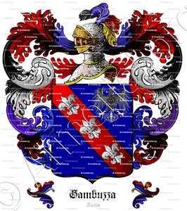 GAMBUZZA