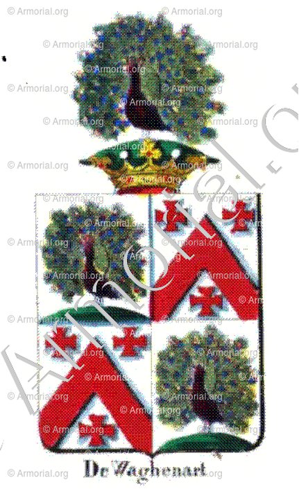 DE WAGHENART_Armorial royal des Pays-Bas_Europe