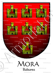 MORA