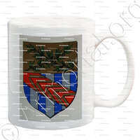 mug-GAVENS, puis GAVAND (DE)_Ancien Duché de Savoie_États