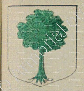 Habitants du village de Wiltheim (Alsace)