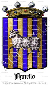 AGNELLO