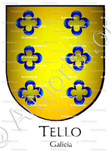 TELLO