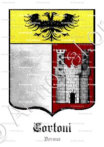 CORTONI
