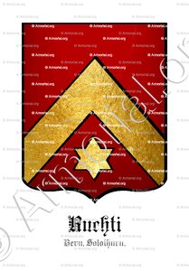 RUCHTI