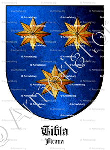 TIBLA