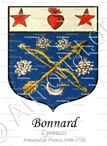BONNARD