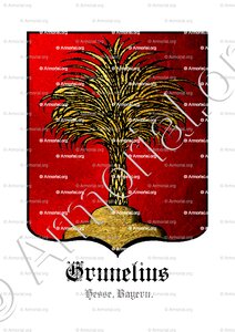 GRUNELIUS