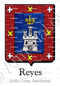 REYES