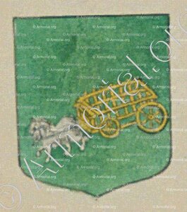 Laboureurs de la ville de Rhinau (Alsace)