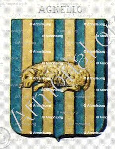 AGNELLO