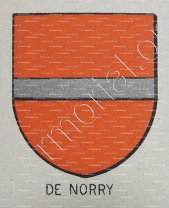 De NORRY