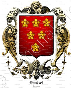 GOUËZEL
