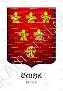 GOUËZEL
